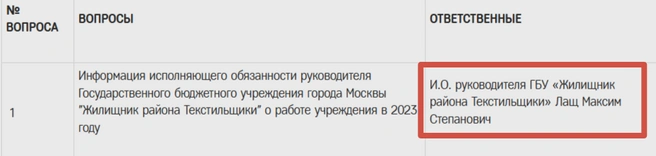 Лащ работал в «Жилищнике» Текстильщиков | Источник: sovet.mun-tekstil.ru