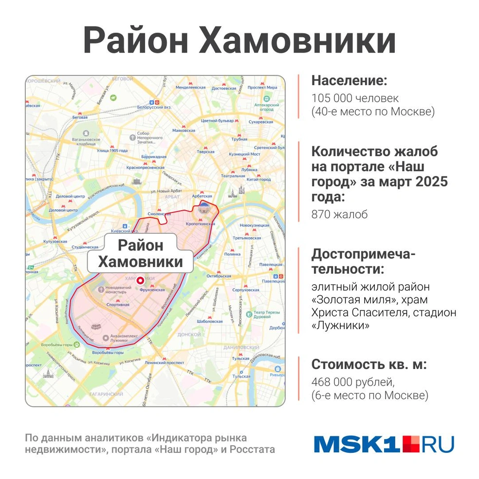 Источник: Серафима Пантыкина / Городские медиа