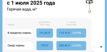 Источник: CHITA.RU