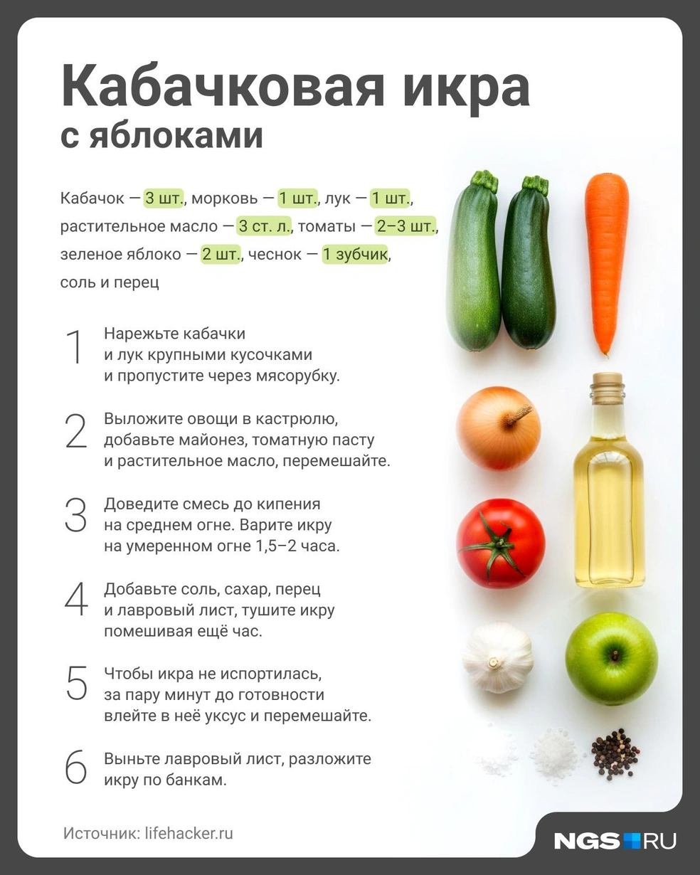 Источник: Юрий Орлов / Городские медиа