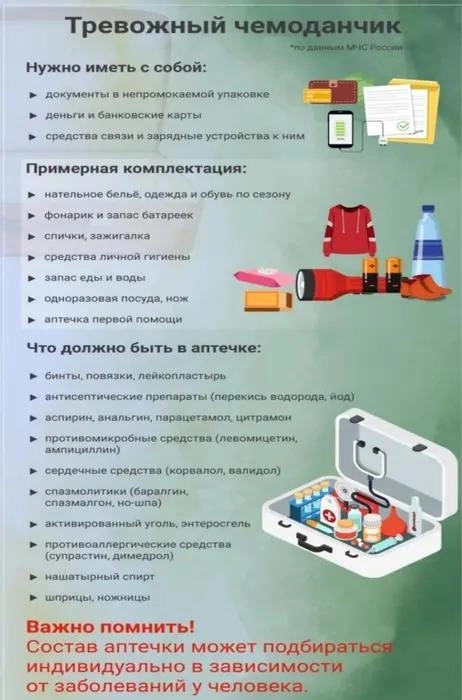 Что взять в укрытие&nbsp;— список | Источник: «Управление по делам гражданской обороны и чрезвычайным ситуациям» города Нижневартовска