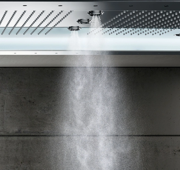 GROHE AquaSymphony