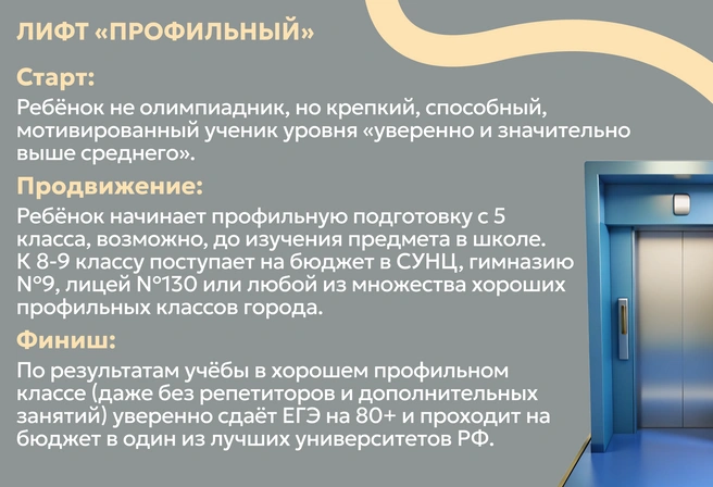 Кроме трех лучших школ во многих гимназиях и лицеях Екатеринбурга успешно действуют сильные профильные классы, где хорошо сдают ЕГЭ и без репетиторов | Источник: Ирина Калмыкова