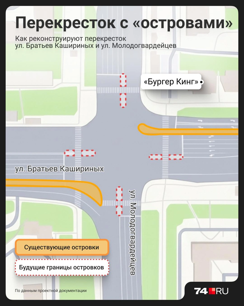 Источник: Семен Казьмин