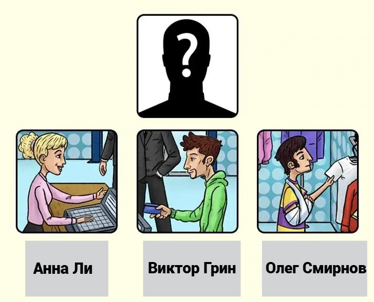 Кто убийца? Попробуйте решить эту детективную загадку и узнайте, есть ли у вас талант сыщика | Источник: соцсети