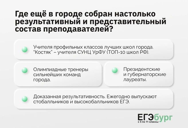 Феноменальная результативность выпускников «ЕГЭбурга» становится понятной, если ответить на представленные вопросы | Источник: ЕГЭбург