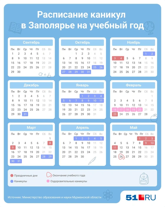 Источник: Серафима Пантыкина / Городские медиа