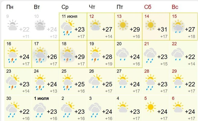Источник: Gismeteo.ru