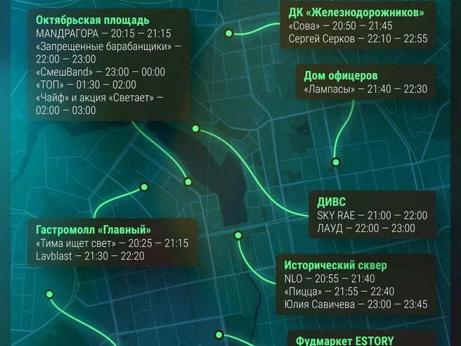 Инфографика «Ночи музыки» | Источник: Филипп Сапегин / E1.RU