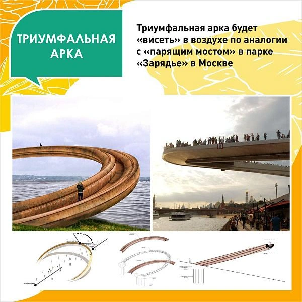 Триумфальная арка должна будет выглядеть примерно так | Источник: пресс-служба администрации Краснодарского края