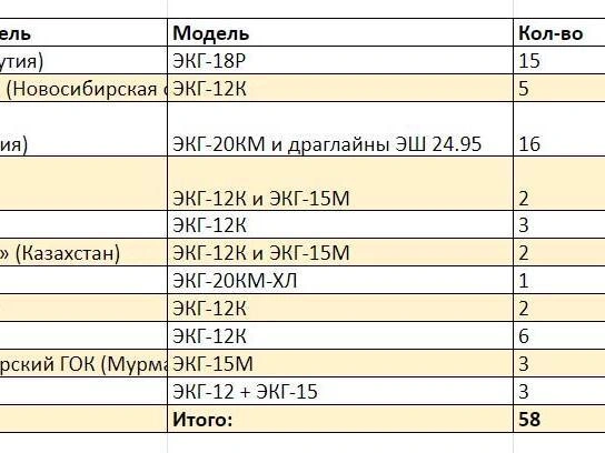 Источник: «Фонтанка.ру»