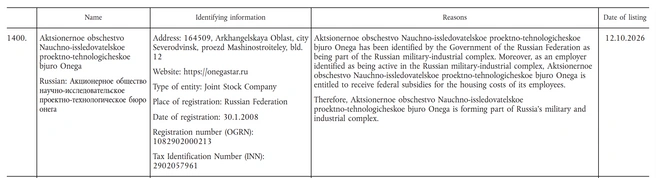 Источник: eur-lex.europa.eu