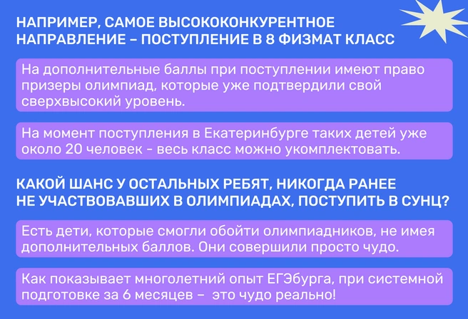 Уникальные результаты демонстрируют ученики ЕГЭбурга при поступлении на различные профили в разные классы СУНЦ УрФУ | Источник: Ирина Калмыкова