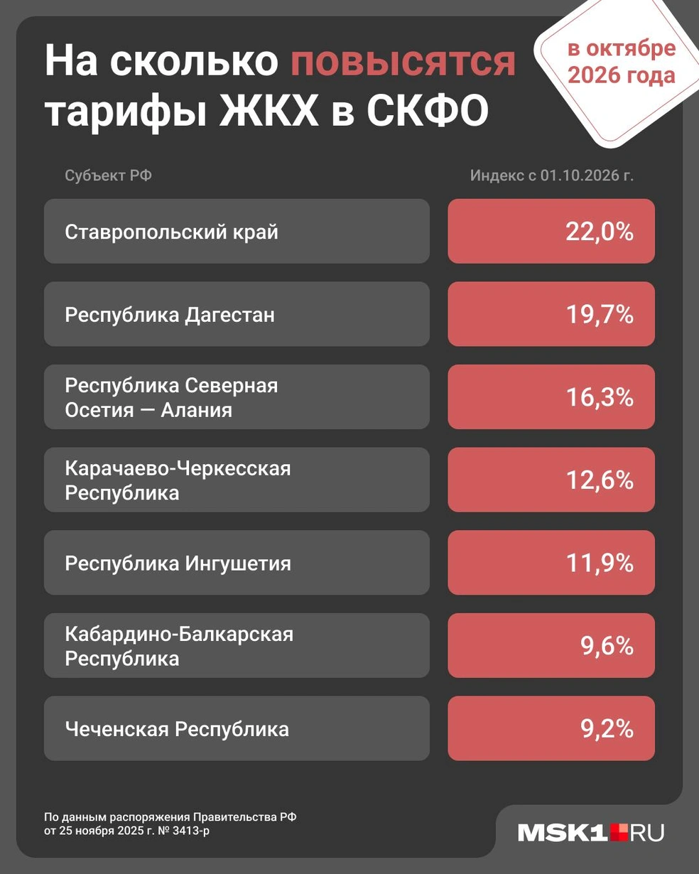 Источник: Юрий Скулыбердин / Городские медиа