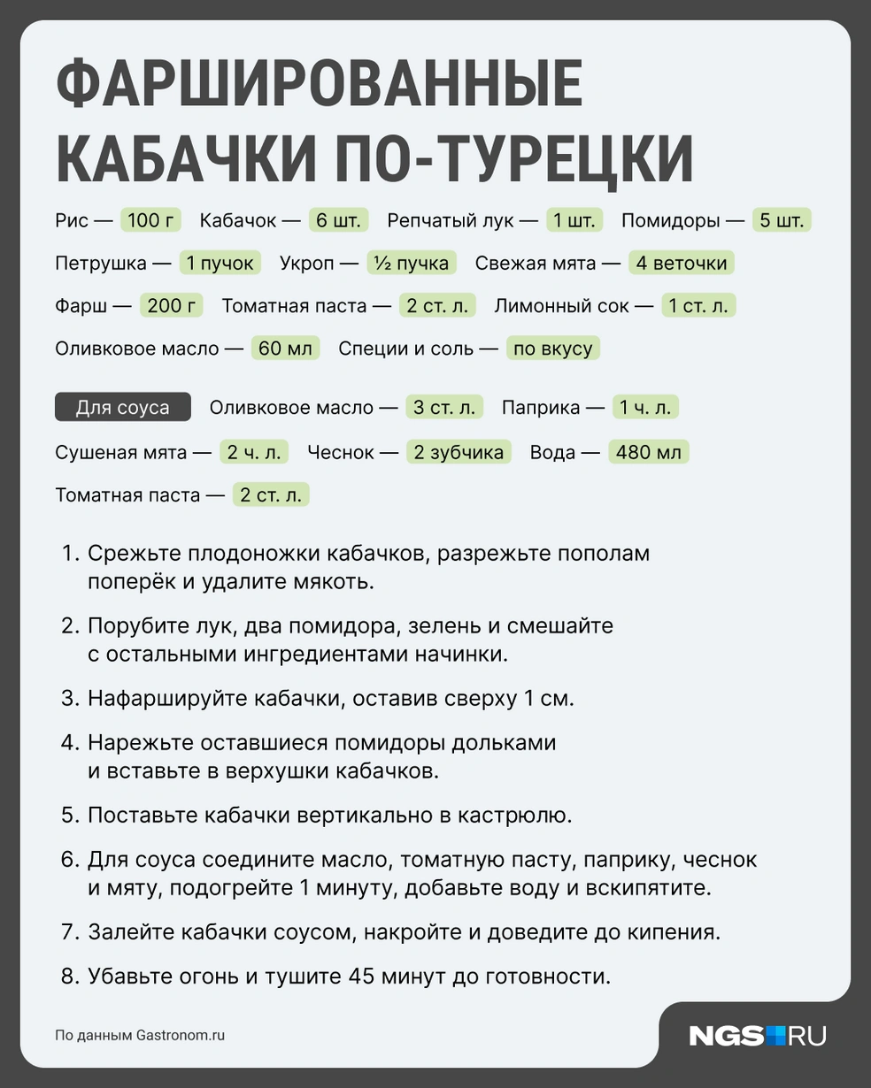 Источник: Калистратов Виталий / Городские медиа