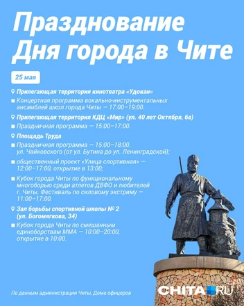 Источник: Евгения Бикунова \ Городские медиа