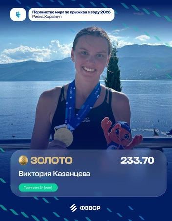 Источник: ФВВСР