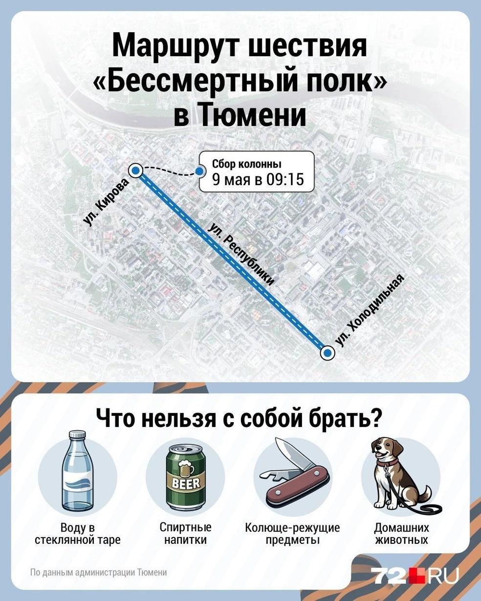 Источник: Дмитрий Гладышев / 72.RU 