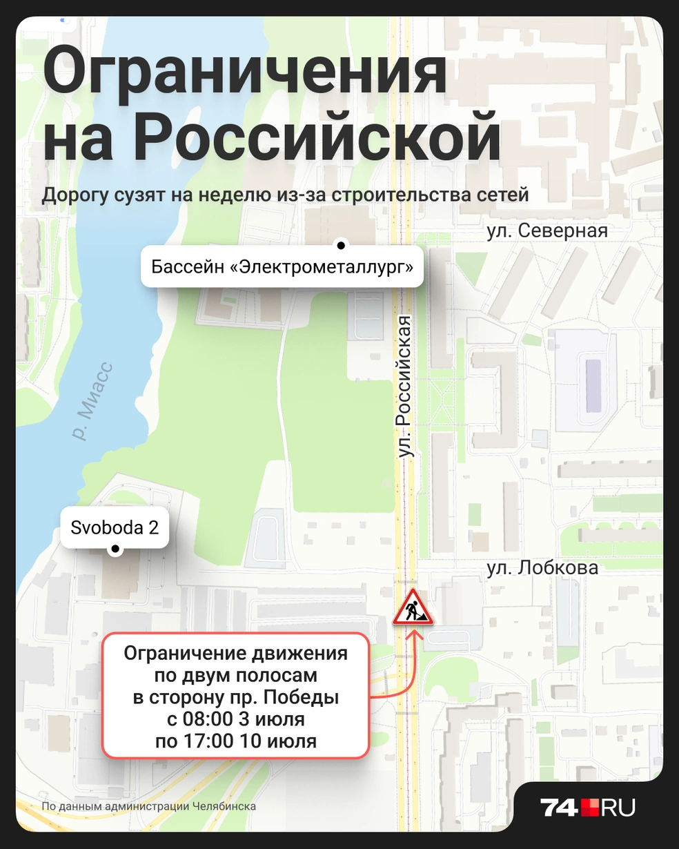 Источник: Семен Казьмин