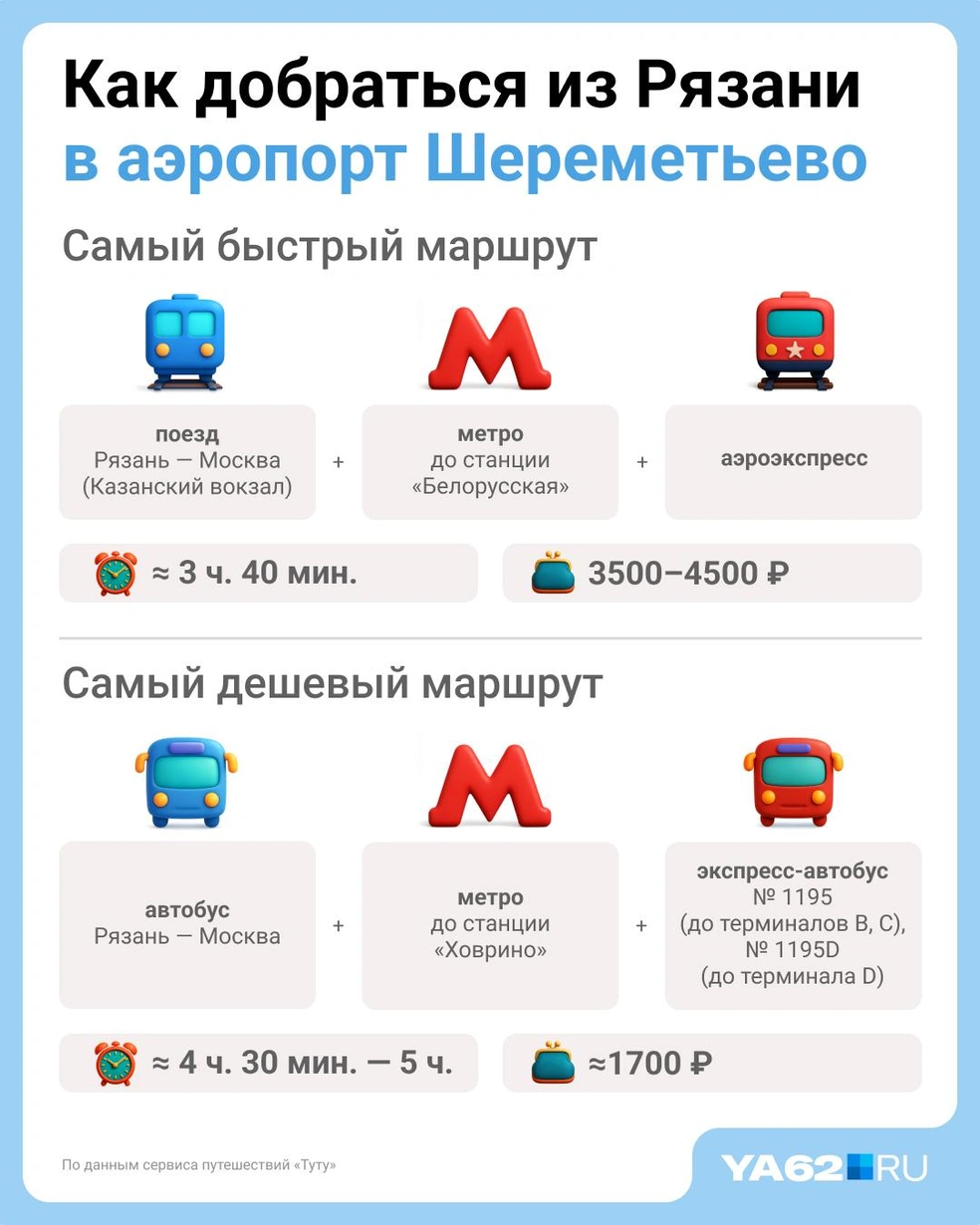 Источник: Евгения Бикунова / Городские медиа