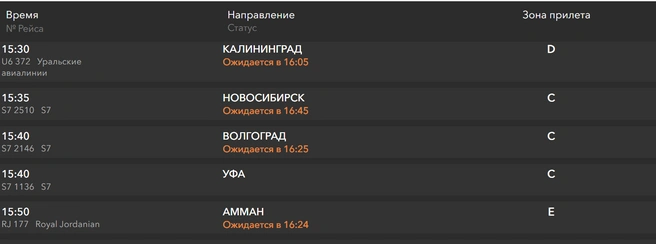 Задержки в Домодедово | Источник: dme.ru