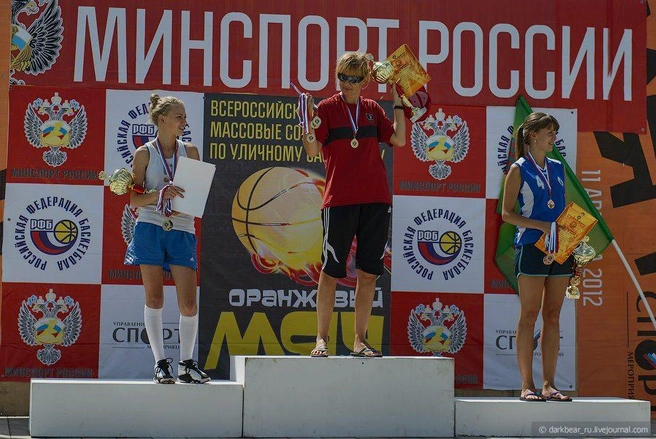 Источник: Алексей Абраменко