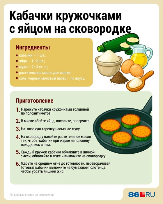 Источник: Дмитрий Гладышев / Городские медиа