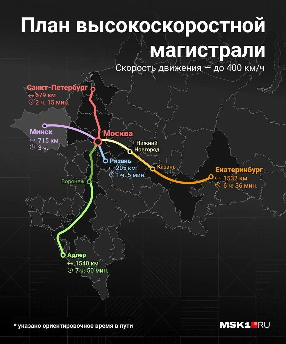 На картинке&nbsp;— план высокоскоростной магистрали | Источник: Городские медиа 