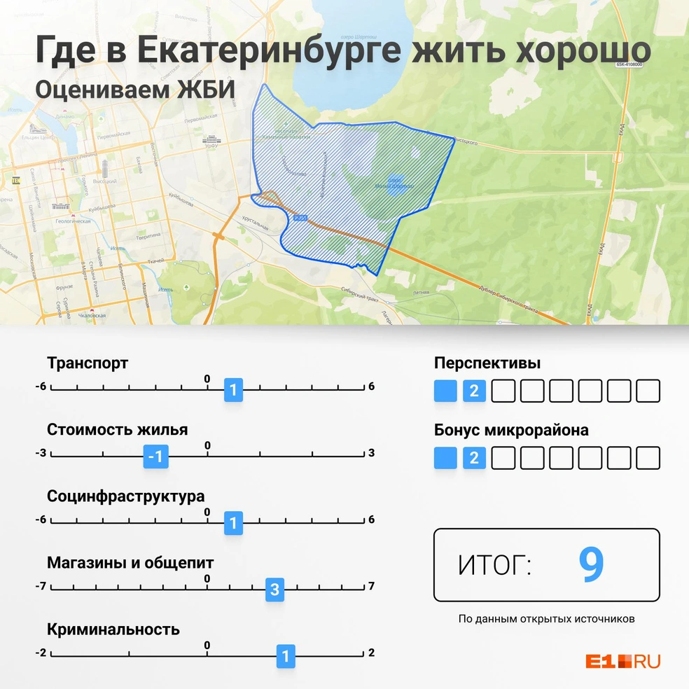 Где жить в Екатеринбурге, ЖБИ, какой микрорайон лучше для жизни - 15 января  2024 - Е1.ру