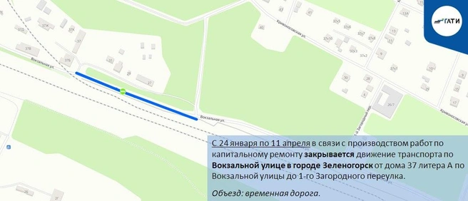 Источник: ГАТИ Петербурга