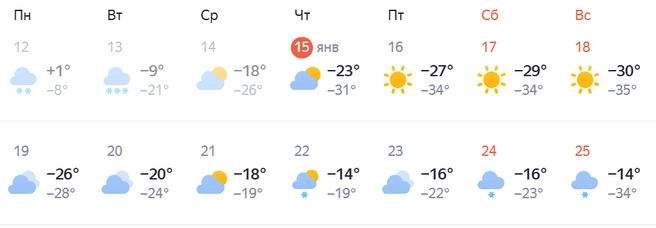 Утепляемся по полной | Источник: Яндекс Погода