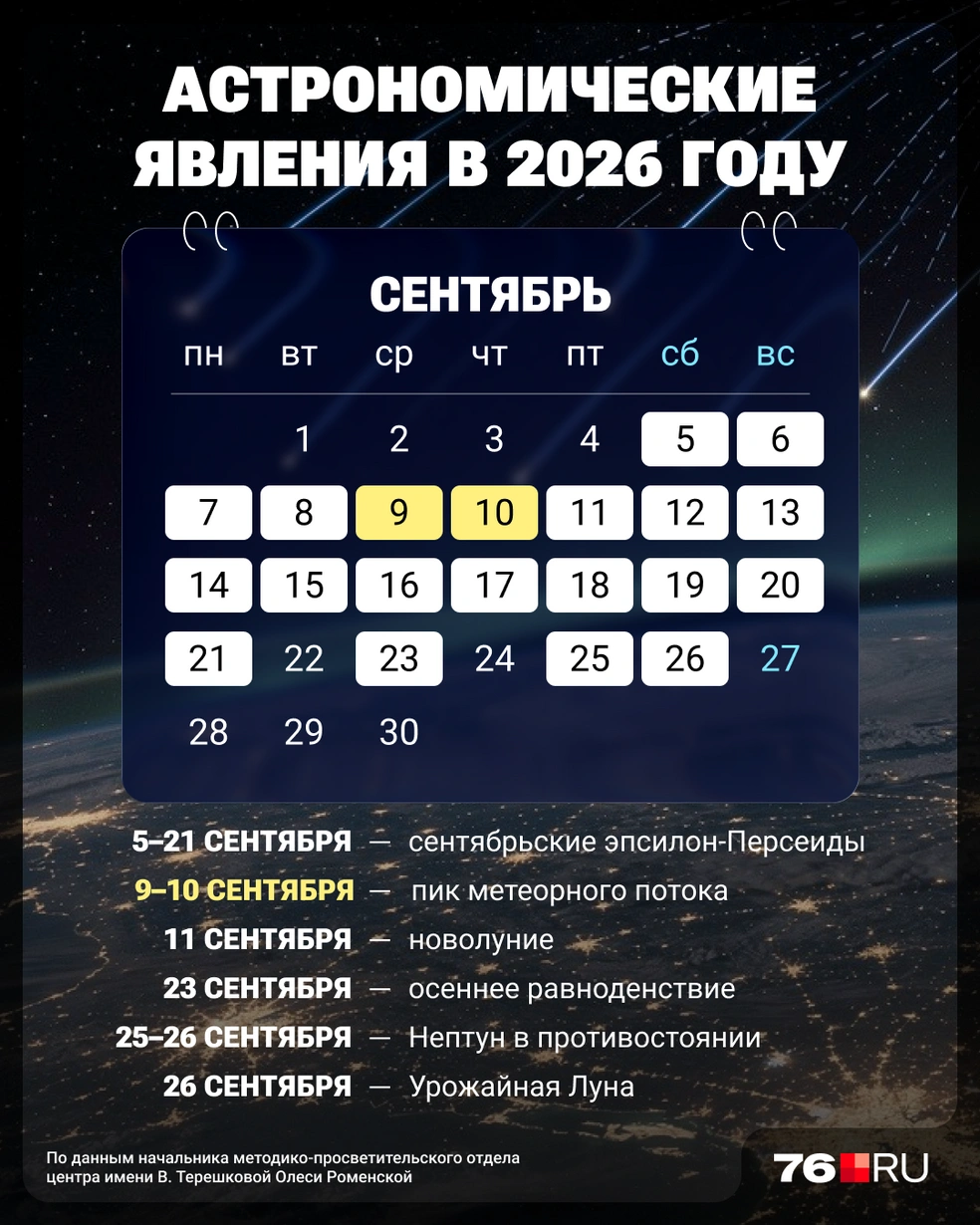 Астрономические события в сентябре 2026 года&nbsp;— календарь | Источник: Мария Романова / Городские медиа