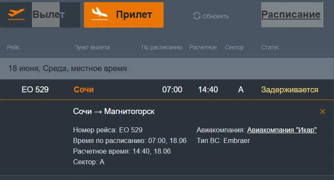 Источник: airmgn.ru