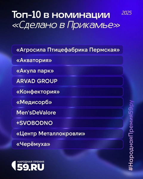 Источник: Анастасия Емельянова / Городские медиа