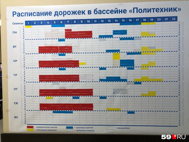 В марте было много окошек для свободного плавания | Источник: Наталья Пальникова