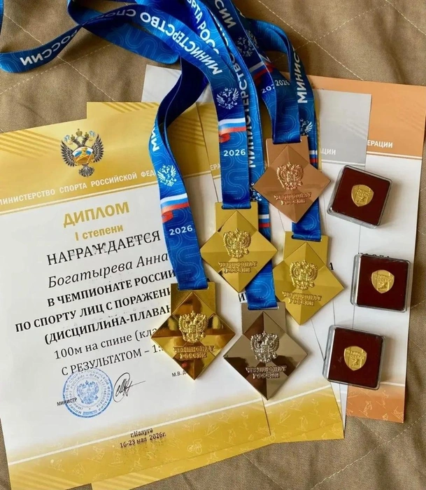 Источник: Управление по физической культуре и спорту Курганской области