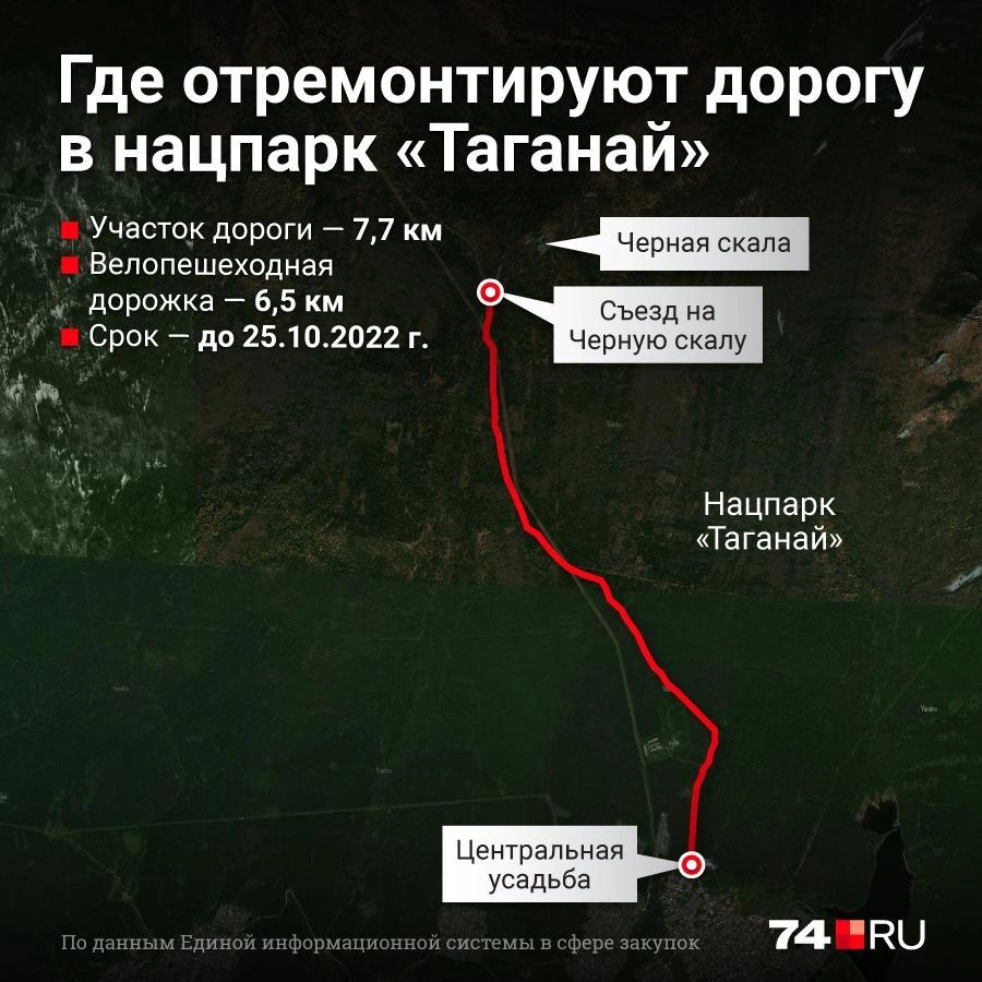 Источник: Семен Казьмин