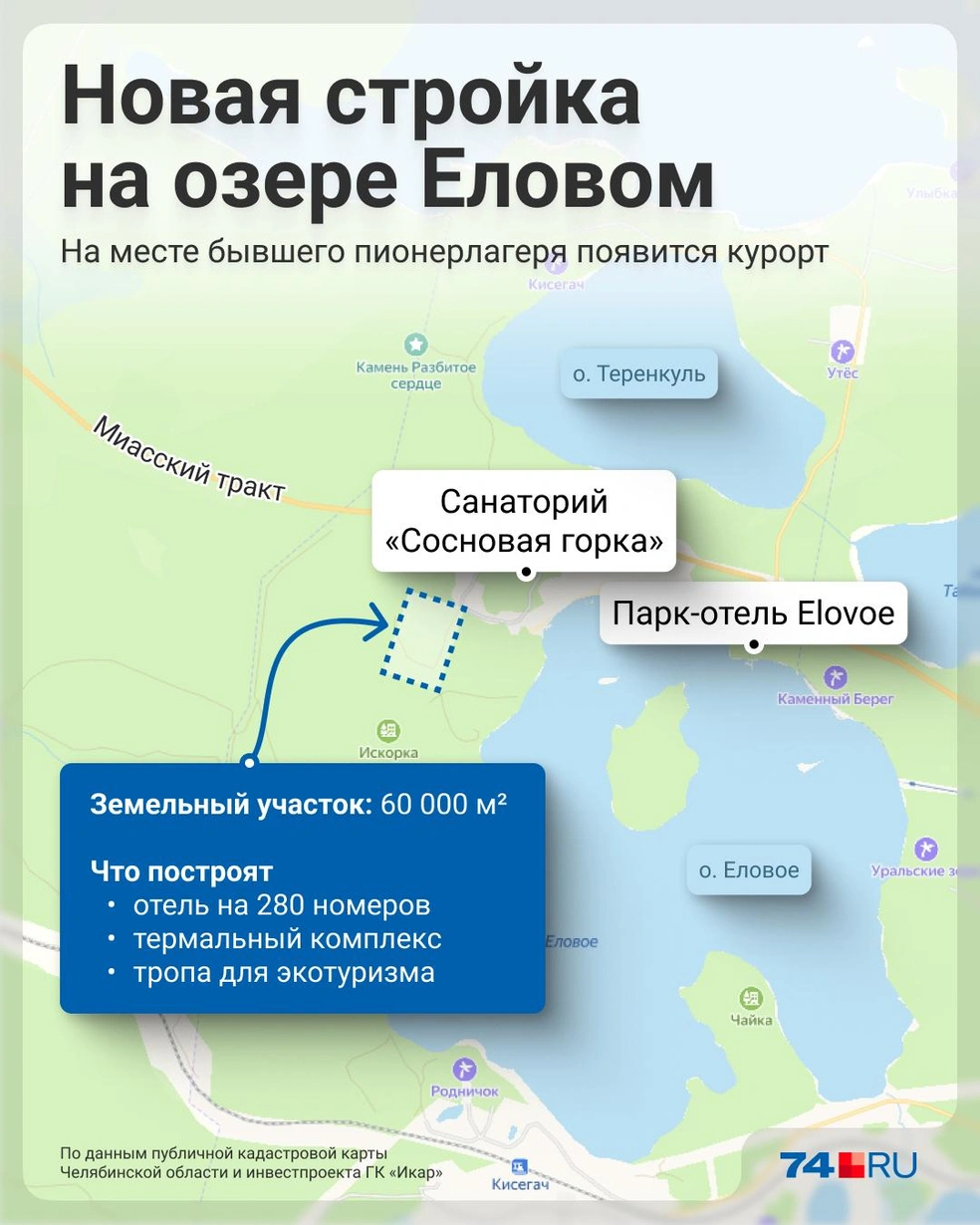 Источник: Семен Казьмин
