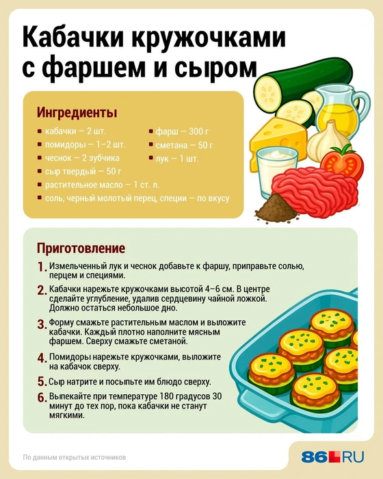 Источник: Дмитрий Гладышев / Городские медиа