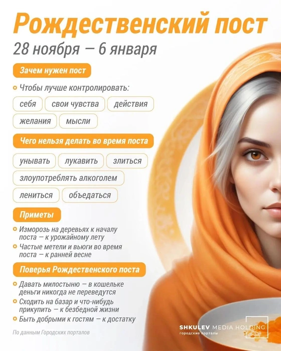 Источник: Полина Авдошина / Городские медиа