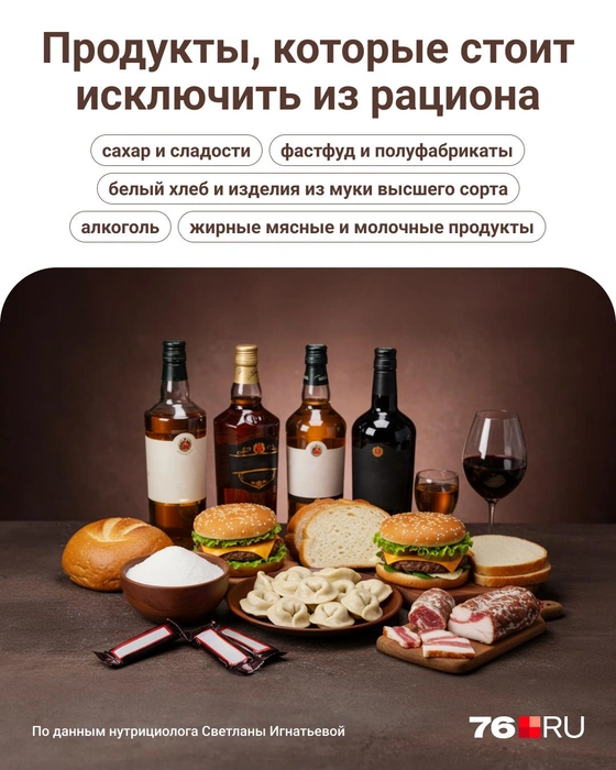 Вредные продукты, которые стоит исключить из рациона | Источник: Юрий Скулыбердин / Городские медиа
