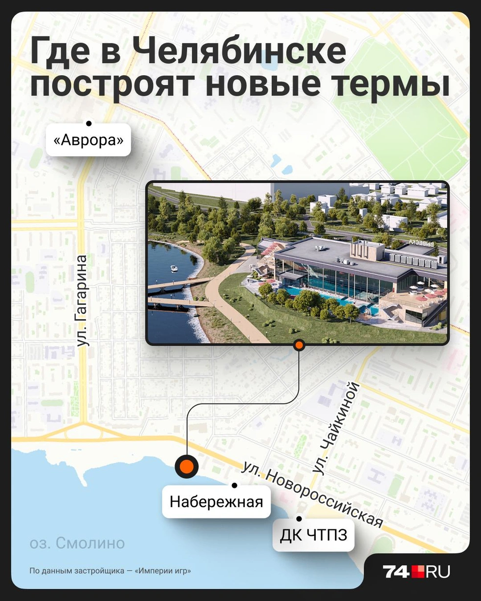 Источник: Семен Казьмин 