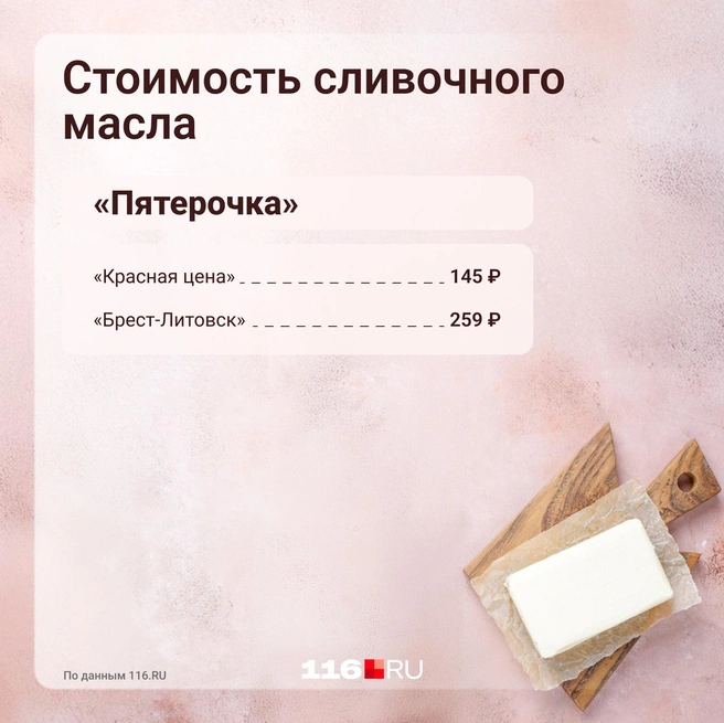 Источник: Серафима Пантыкина / Городские медиа