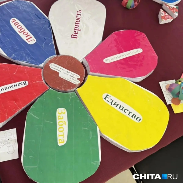 Источник: Яна Бородина / CHITA.RU