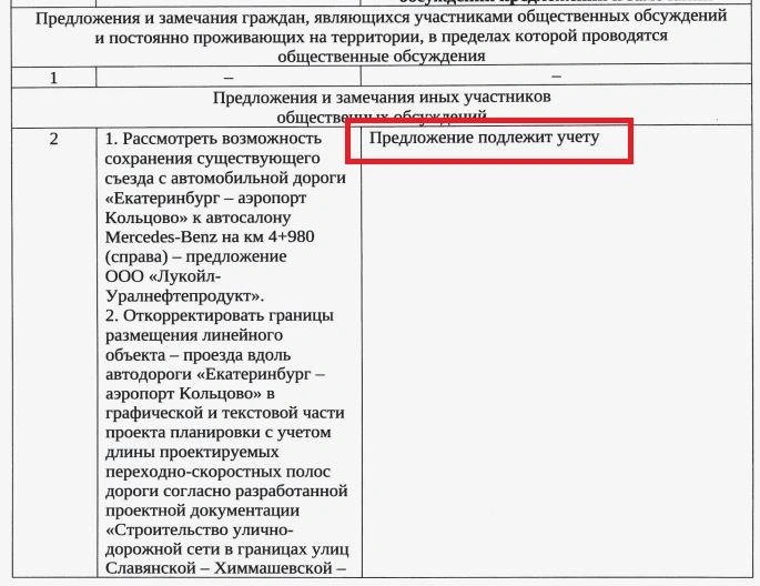 Источник: Администрация Екатеринбурга