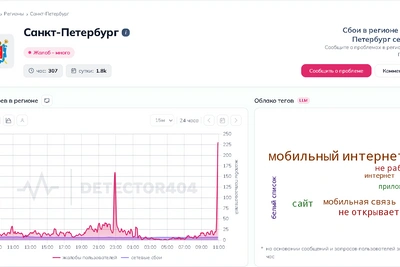 Сбои мобильного интернета в Петербурге и области