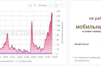 В Петербурге утром 17 апреля сбоит мобильный интернет