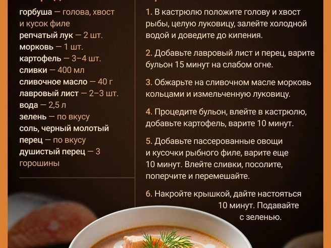 Источник: Евгения Бикунова / Городские медиа