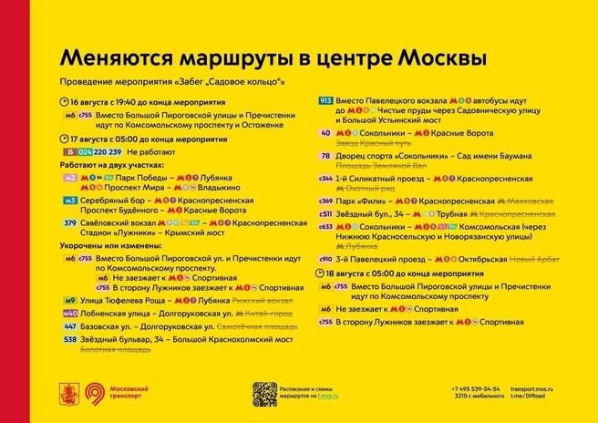 Источник: пресс-служба департамента транспорта Москвы
