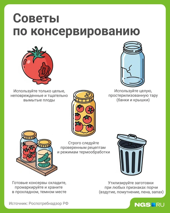 Важно строго следовать рецептам | Источник: Юрий Орлов / Городские медиа